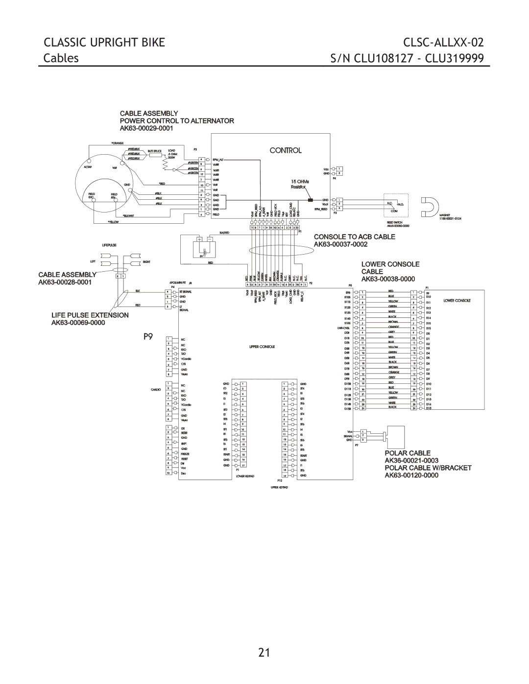 Life Fitness CLSC-ALLXX-02 manual Cables 