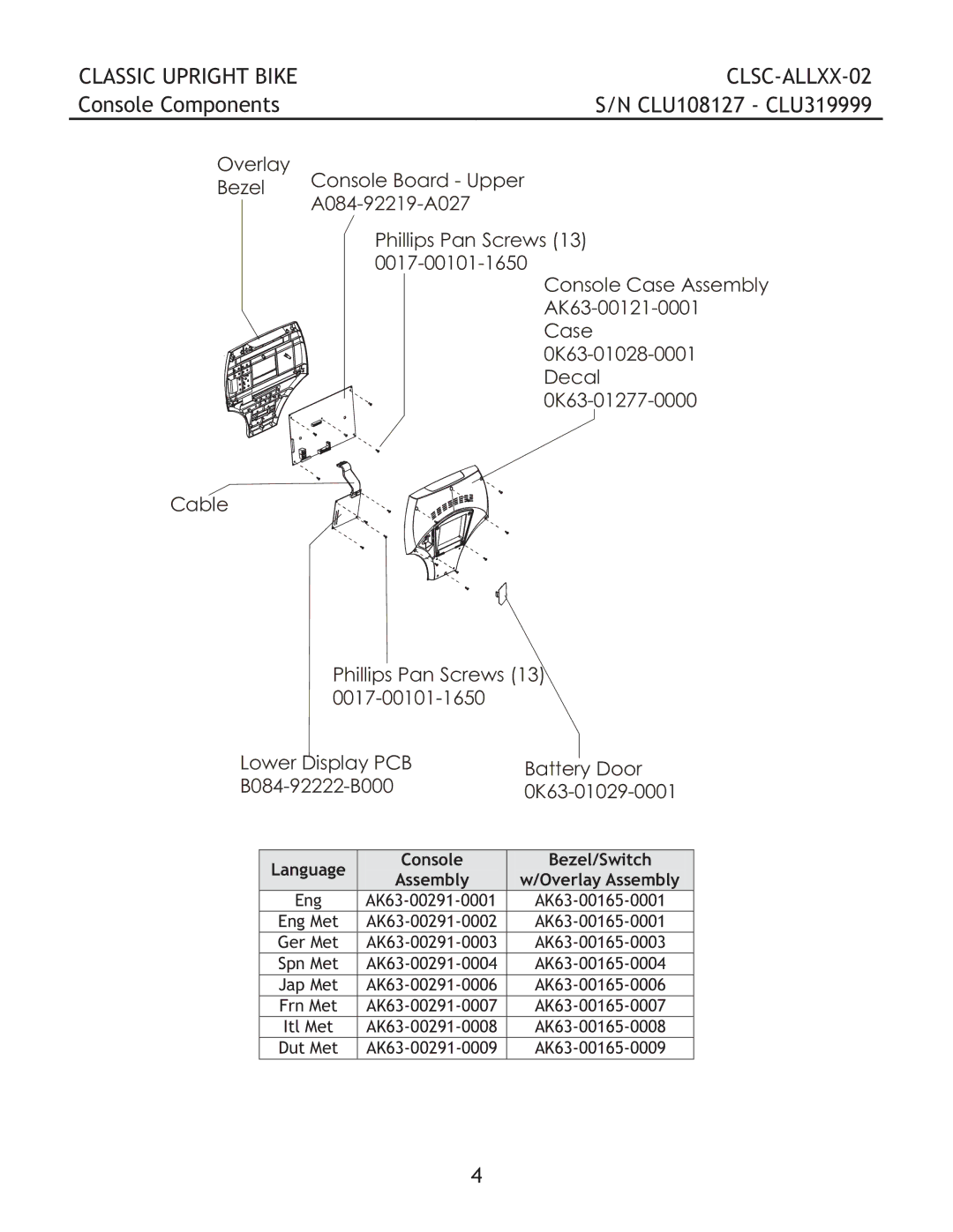 Life Fitness CLSC-ALLXX-02 manual Console Components 