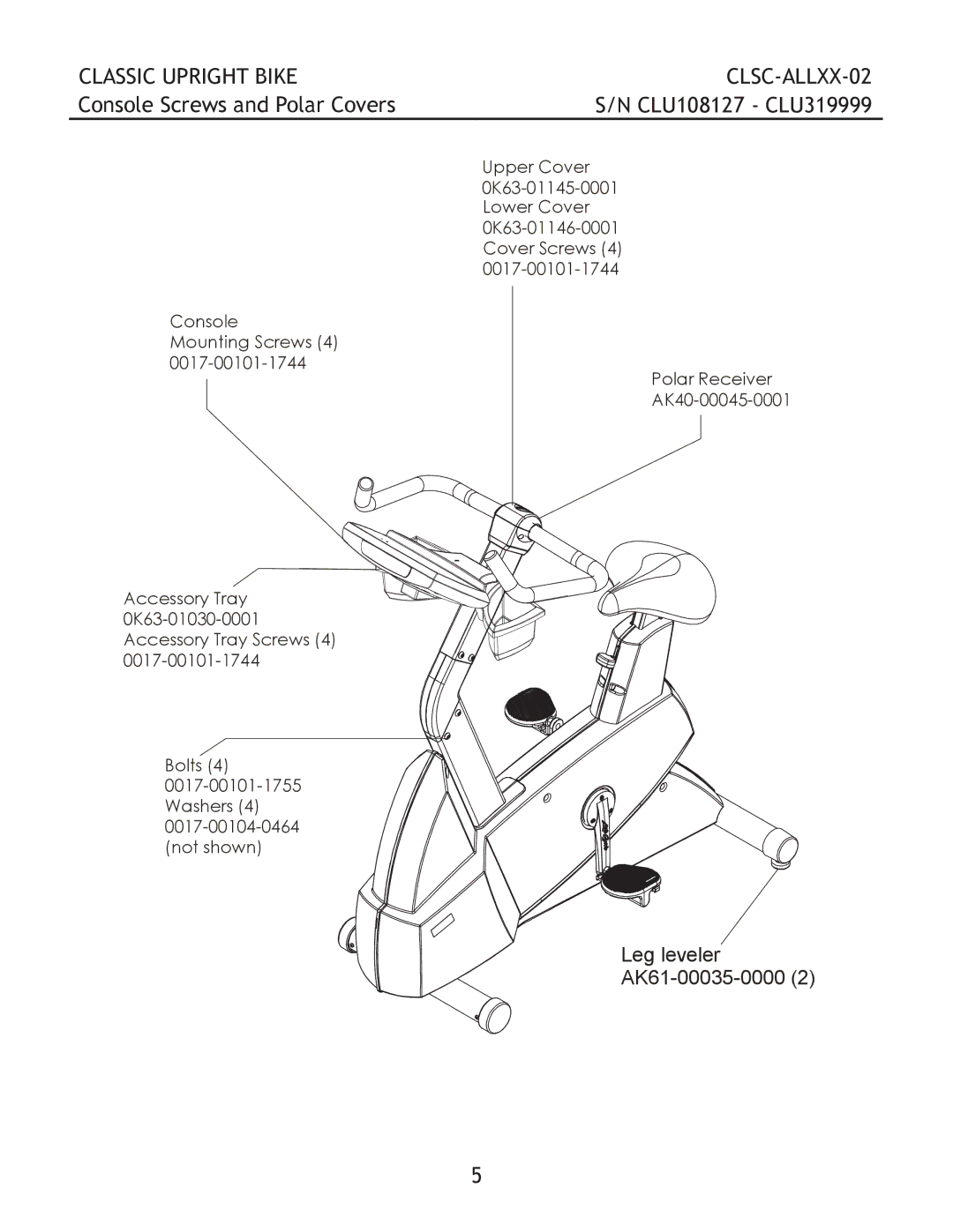 Life Fitness CLSC-ALLXX-02 manual Console Screws and Polar Covers CLU108127 CLU319999 