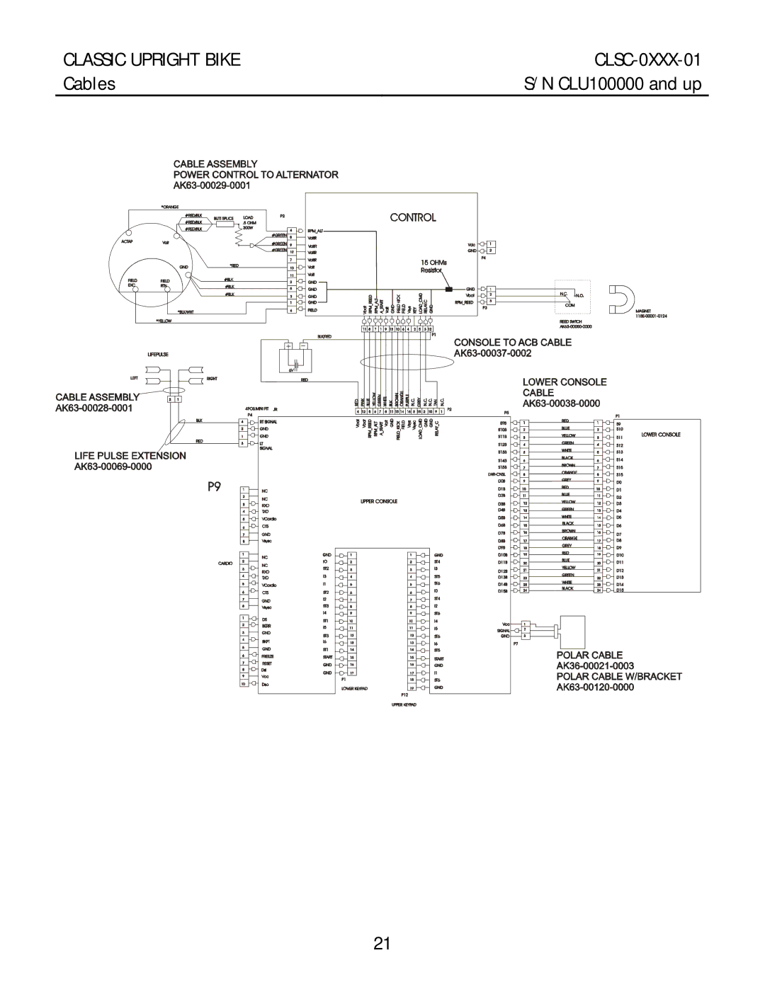 Life Fitness CLSC-XXXX-01 manual Cables CLU100000 and up 