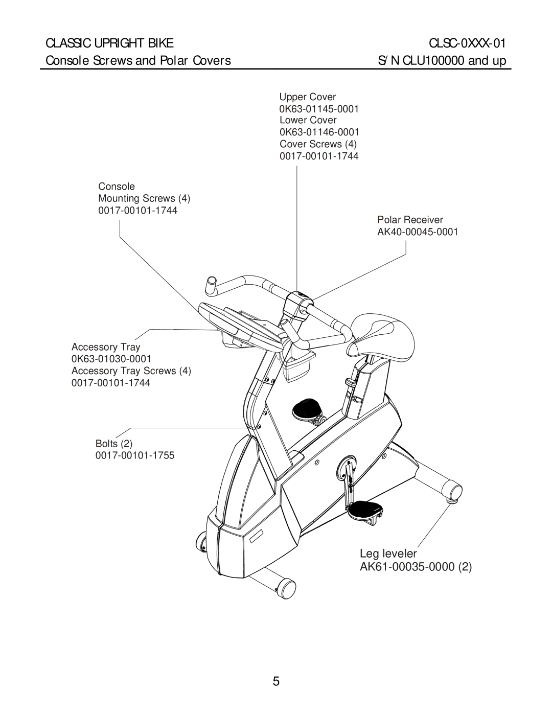 Life Fitness CLSC-XXXX-01 manual Console Screws and Polar Covers 