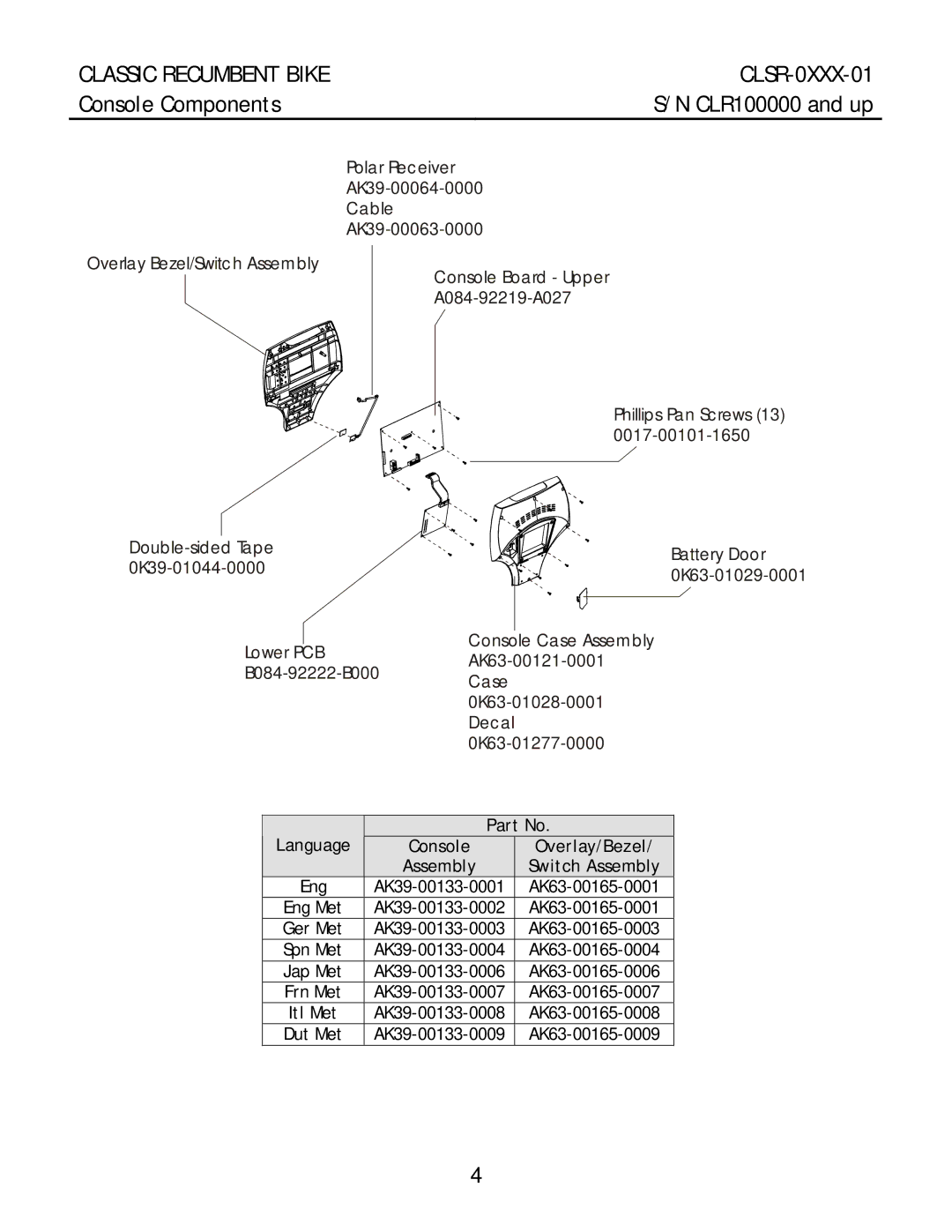 Life Fitness CLSR-0XXX-01 manual Console Components, Assembly Switch Assembly 