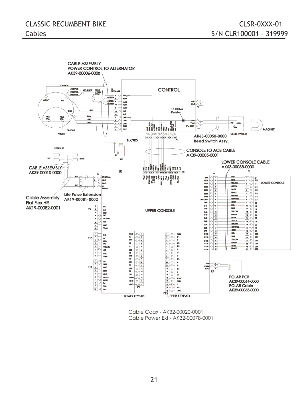 Life Fitness CLSR-0XXX-01 manual Cables 