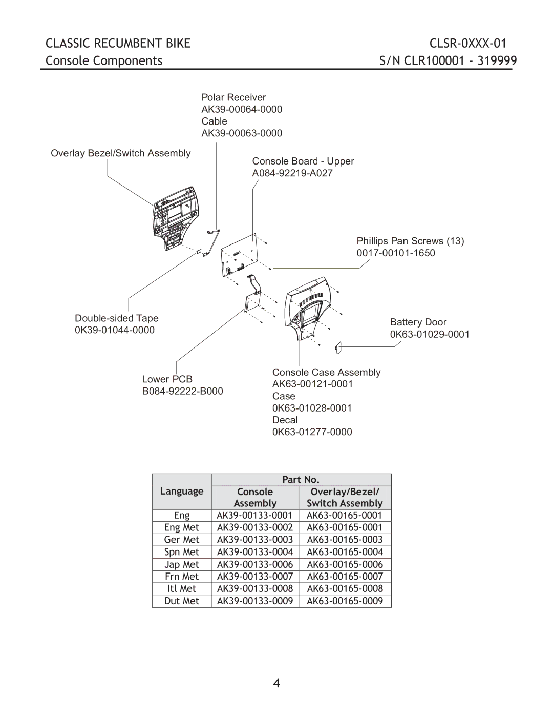 Life Fitness CLSR-0XXX-01 manual Console Components 