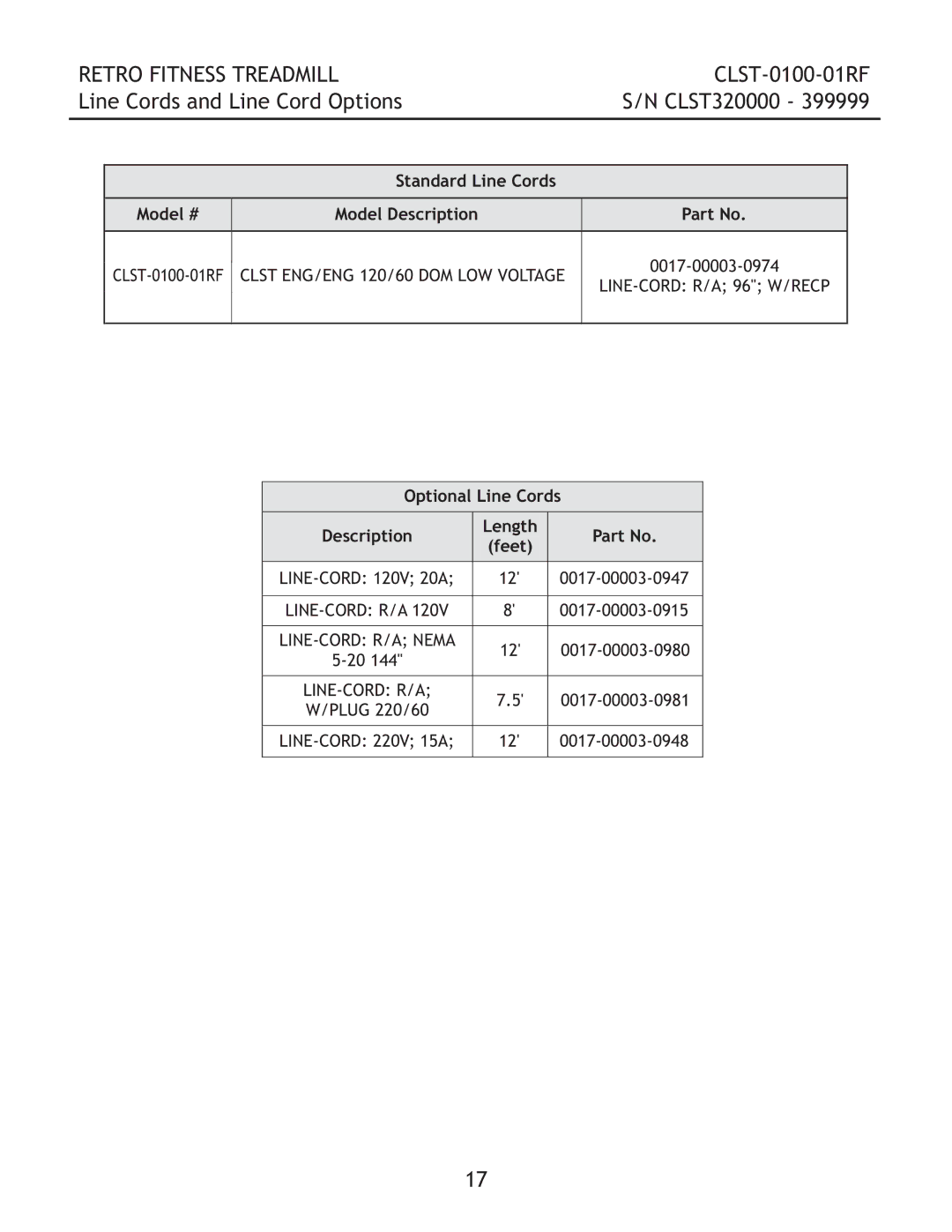 Life Fitness CLST-0100-01RF manual Line Cords and Line Cord Options, Optional Line Cords 