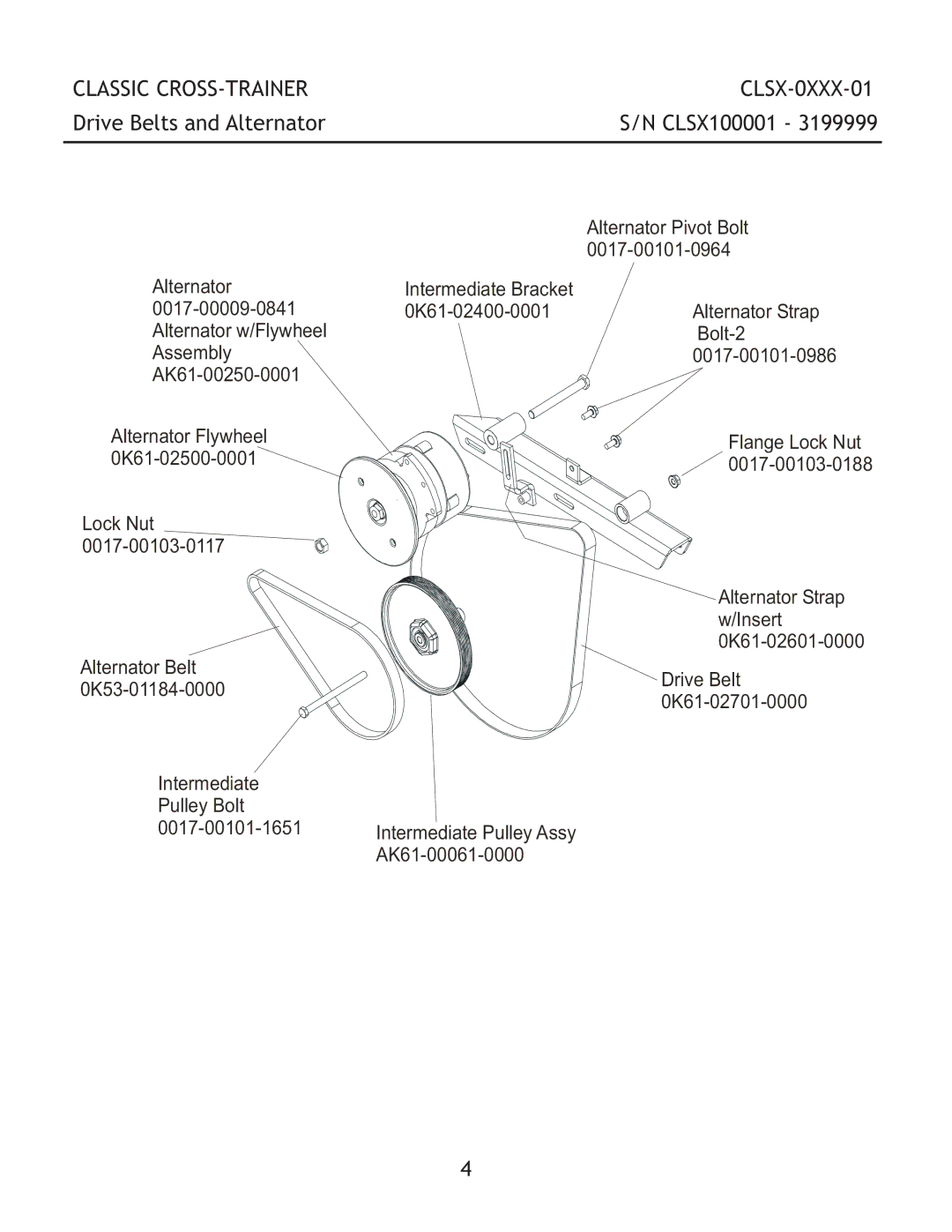 Life Fitness CLSX-0XXX-01 manual Drive Belts and Alternator 