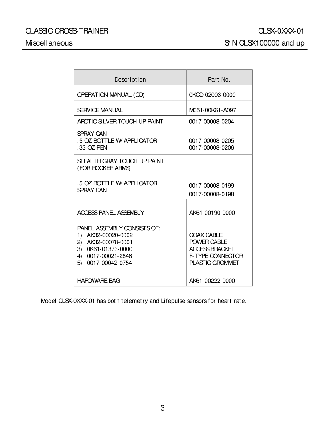 Life Fitness CLSX-0XXX-01 manual Miscellaneous, Description 