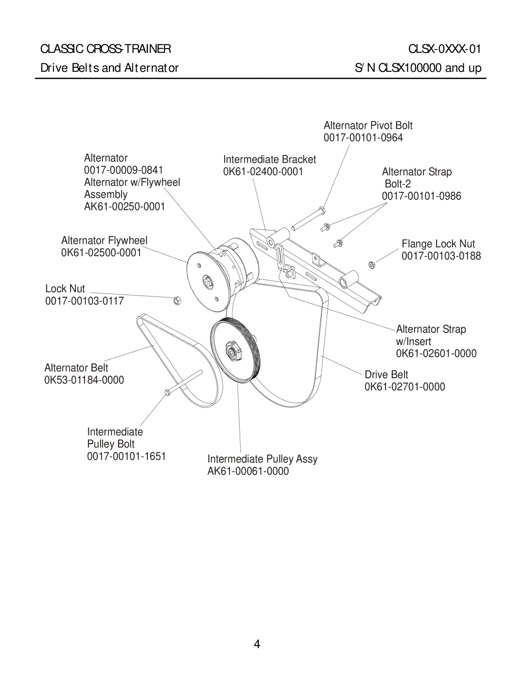 Life Fitness CLSX-0XXX-01 manual Drive Belts and Alternator 