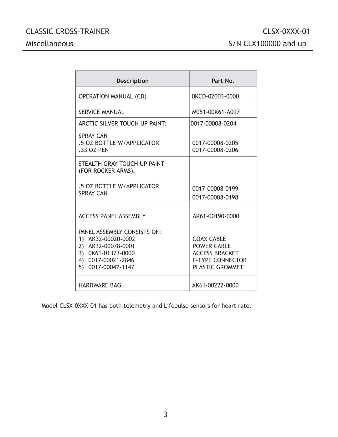 Life Fitness CLSX-0XXX-01 manual Miscellaneous CLX100000 and up, Description 