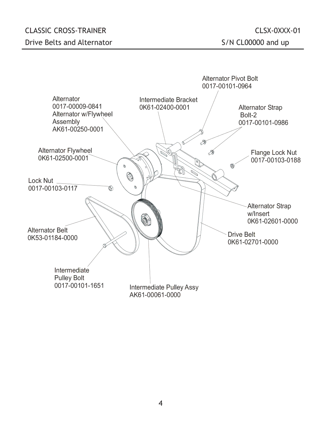 Life Fitness CLSX-0XXX-01 manual Drive Belts and Alternator CL00000 and up 