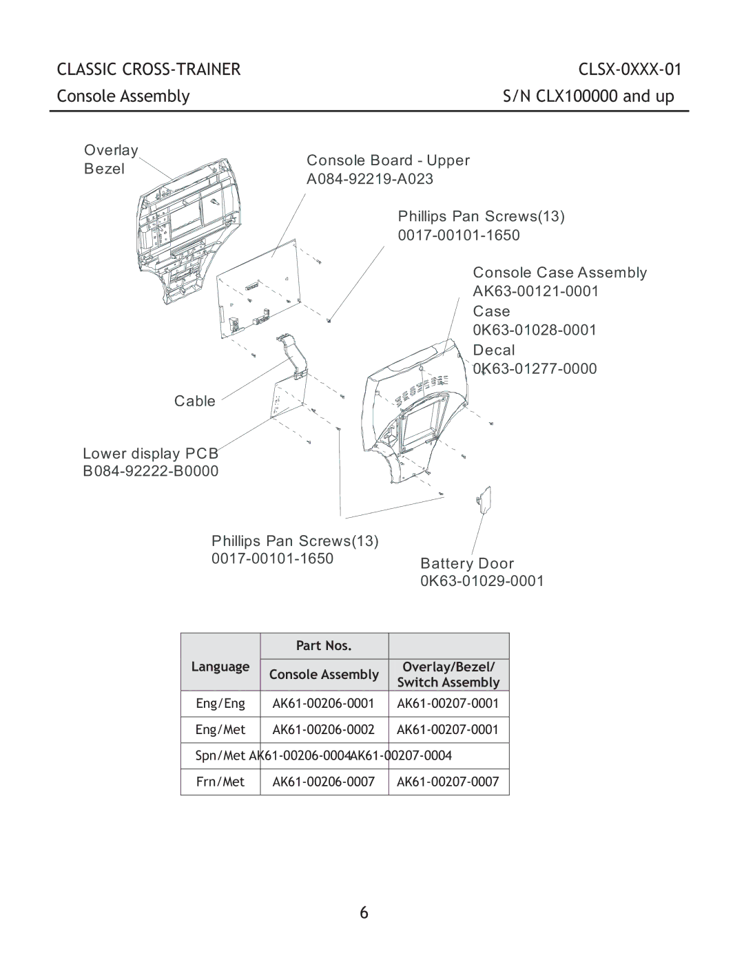 Life Fitness CLSX-0XXX-01 manual Console Assembly CLX100000 and up 