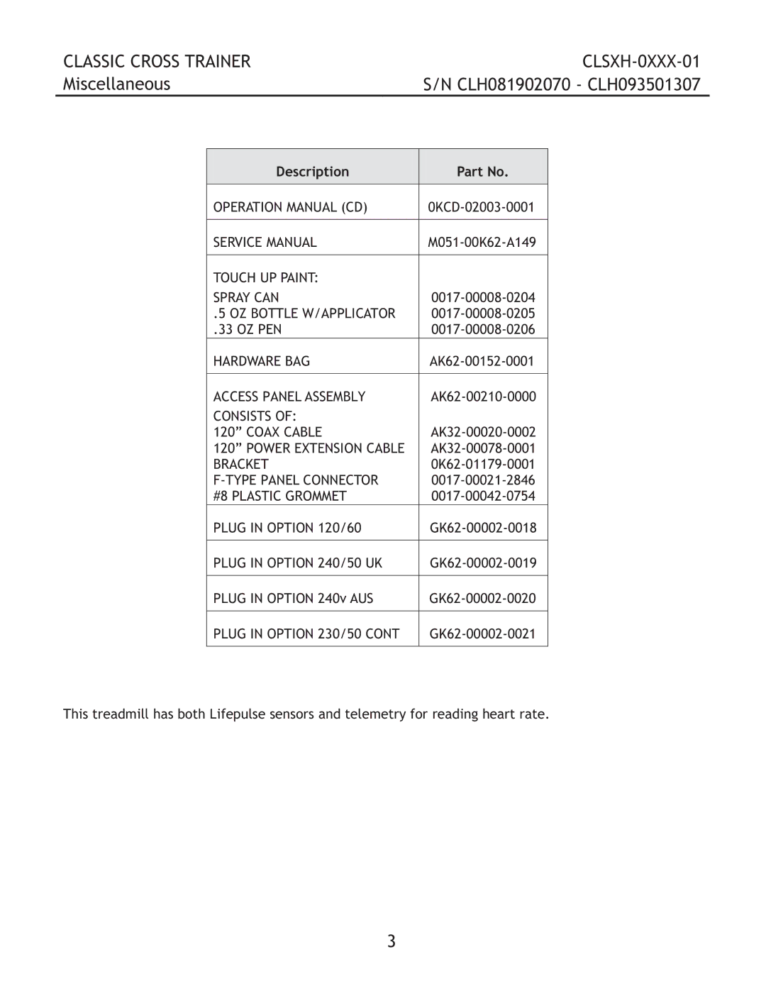 Life Fitness CLSXH-0XXX-01 manual Miscellaneous, Description 