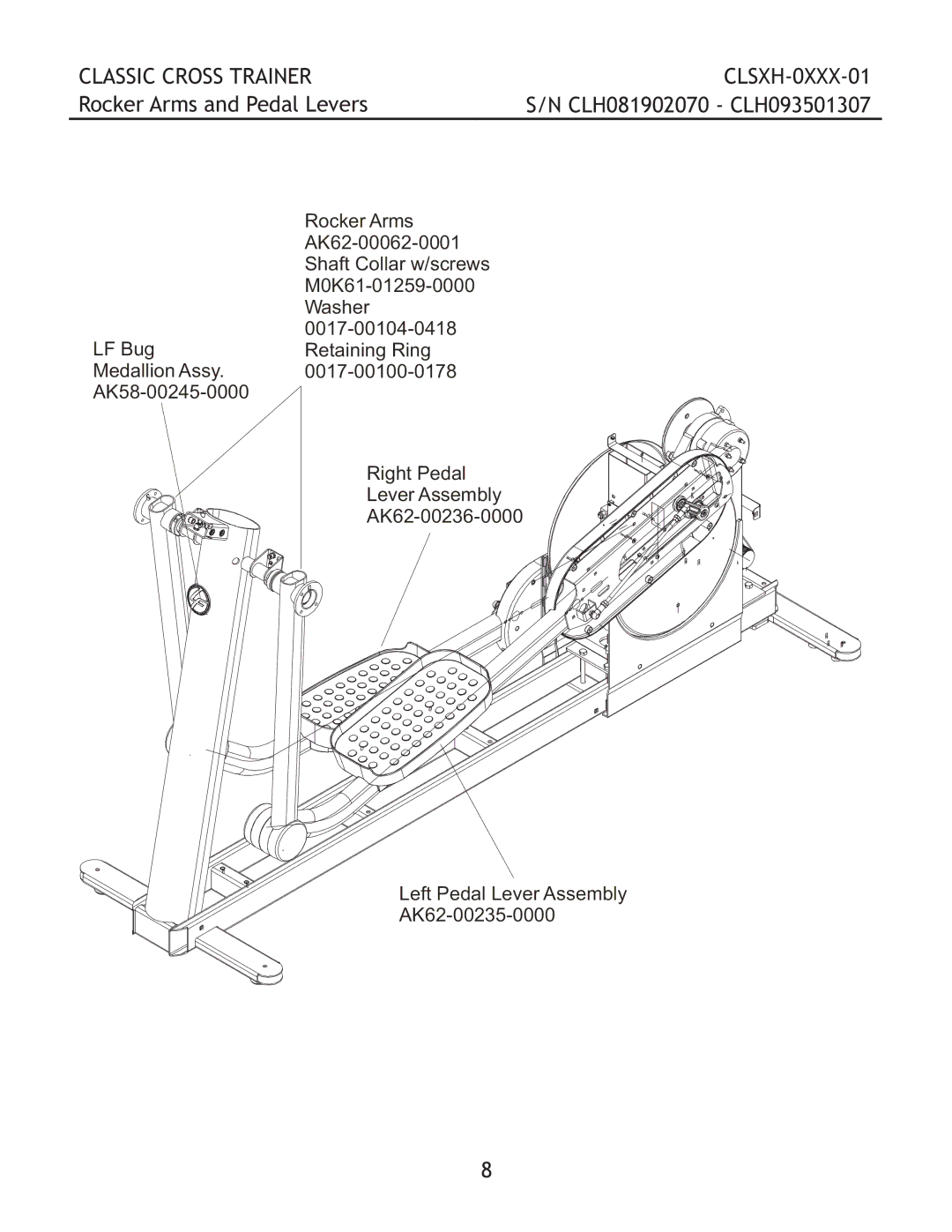 Life Fitness CLSXH-0XXX-01 manual Rocker Arms and Pedal Levers 