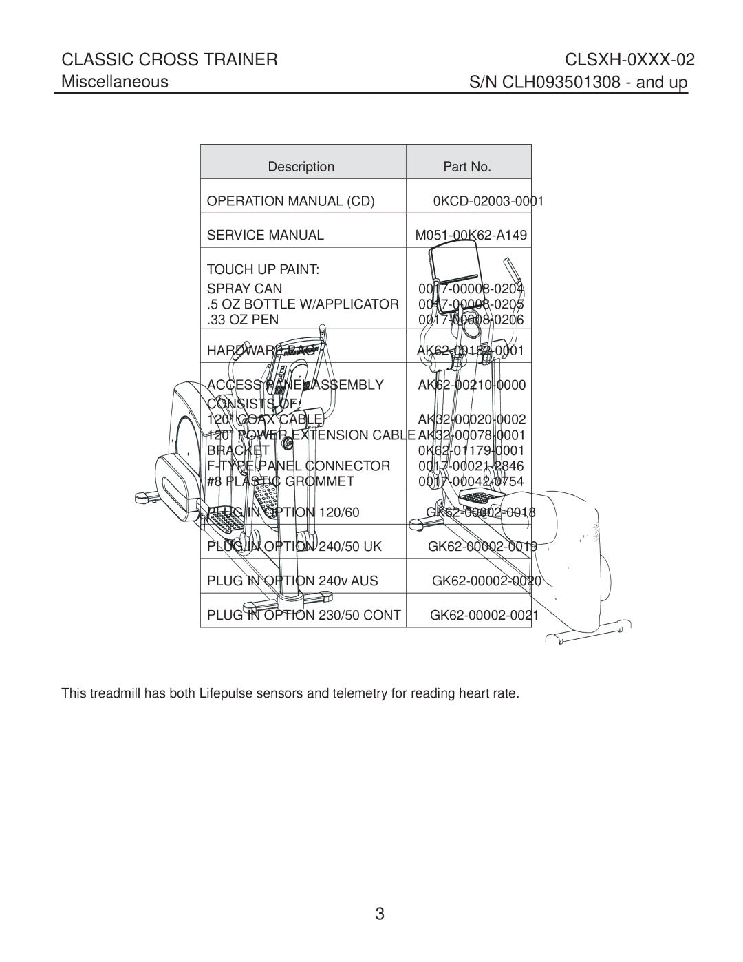 Life Fitness clsxh-oxxx-02 manual Miscellaneous, Description 