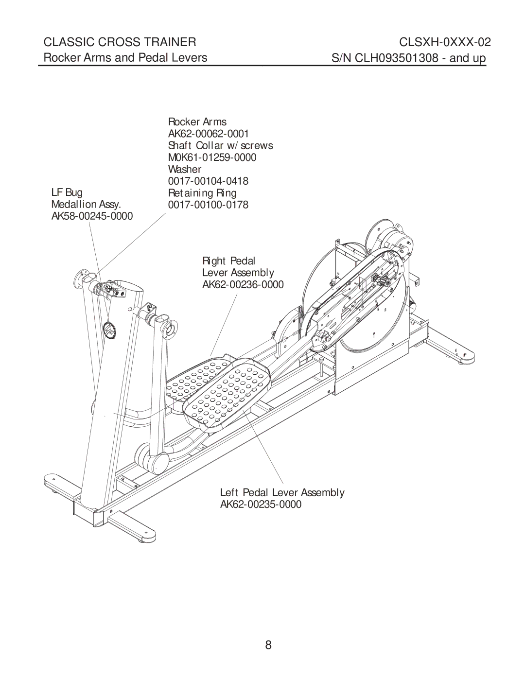 Life Fitness clsxh-oxxx-02 manual Rocker Arms and Pedal Levers 