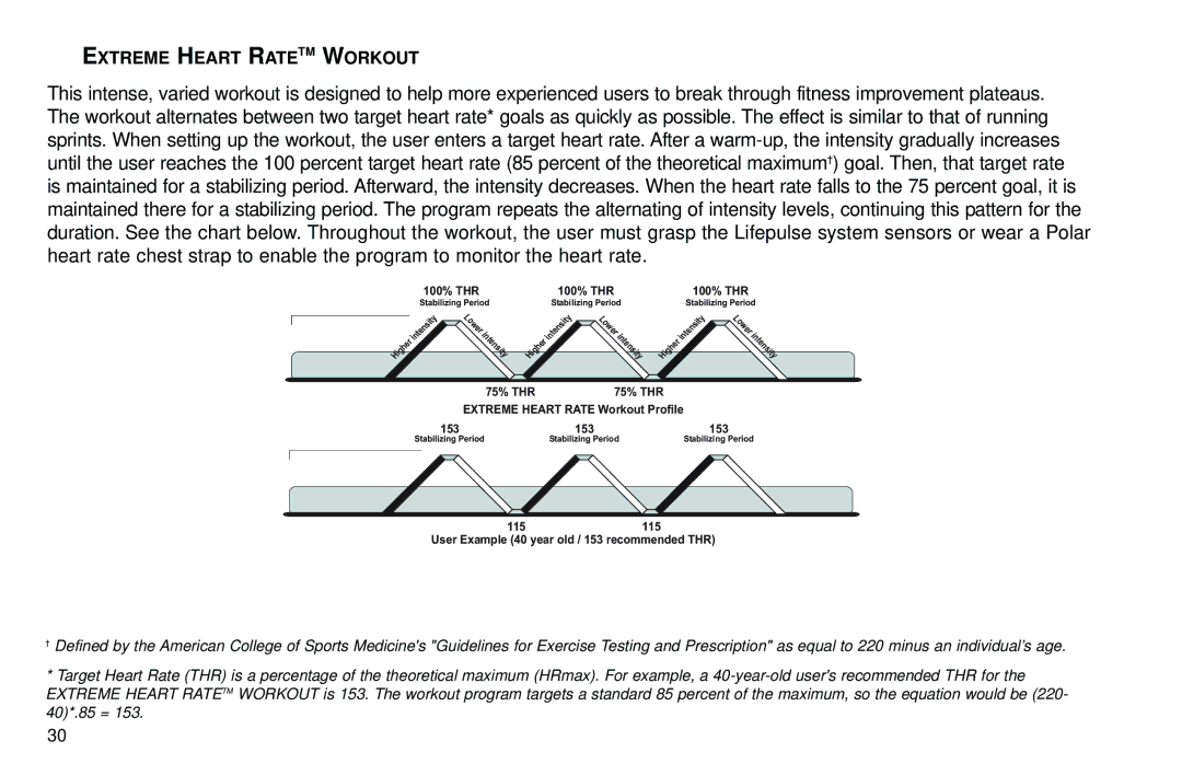 Life Fitness Club Series user manual Extreme Heart Ratetm Workout 