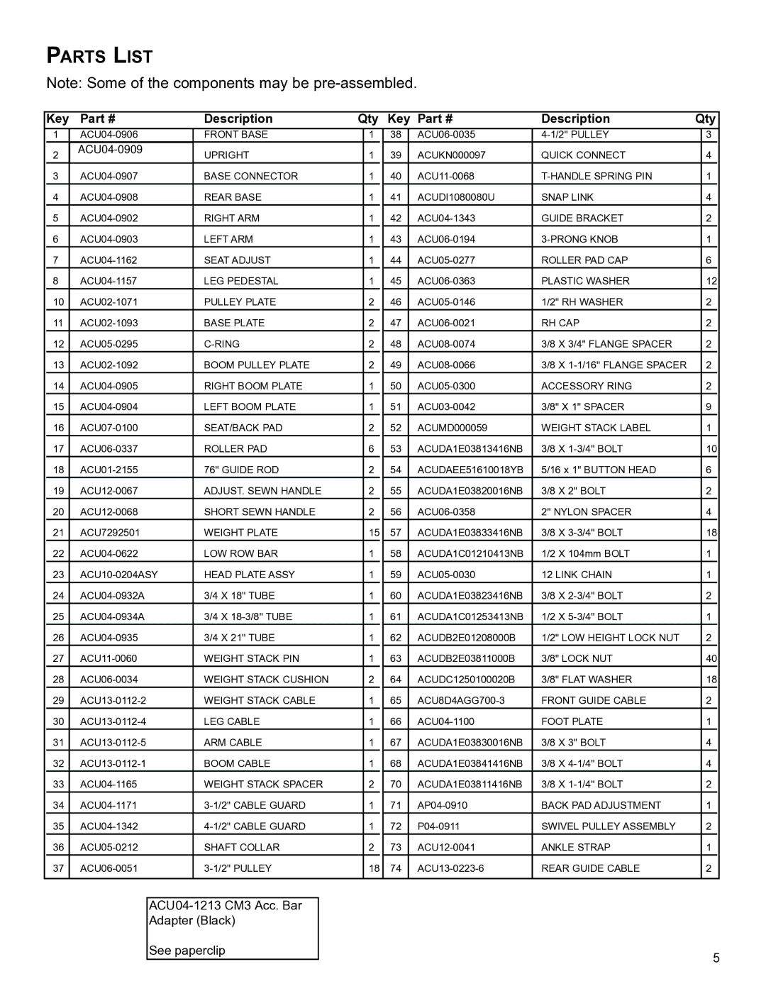 Life Fitness CM3 manual Parts List 