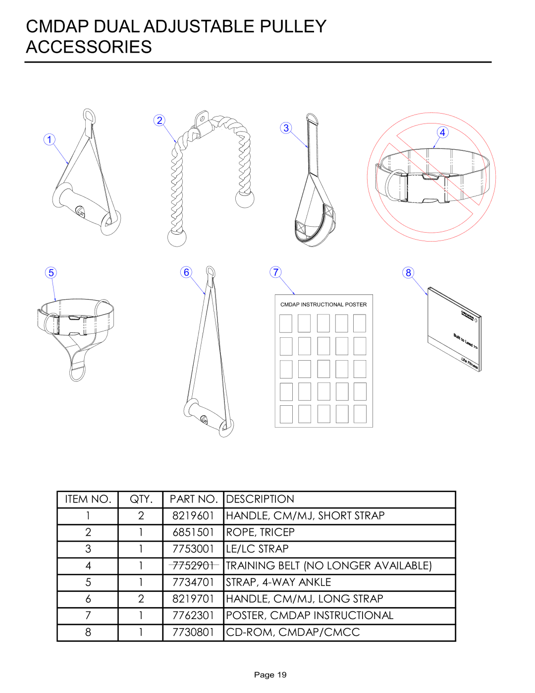 Life Fitness CMDAP manual Cmdap Dual Adjustable Pulley Accessories 