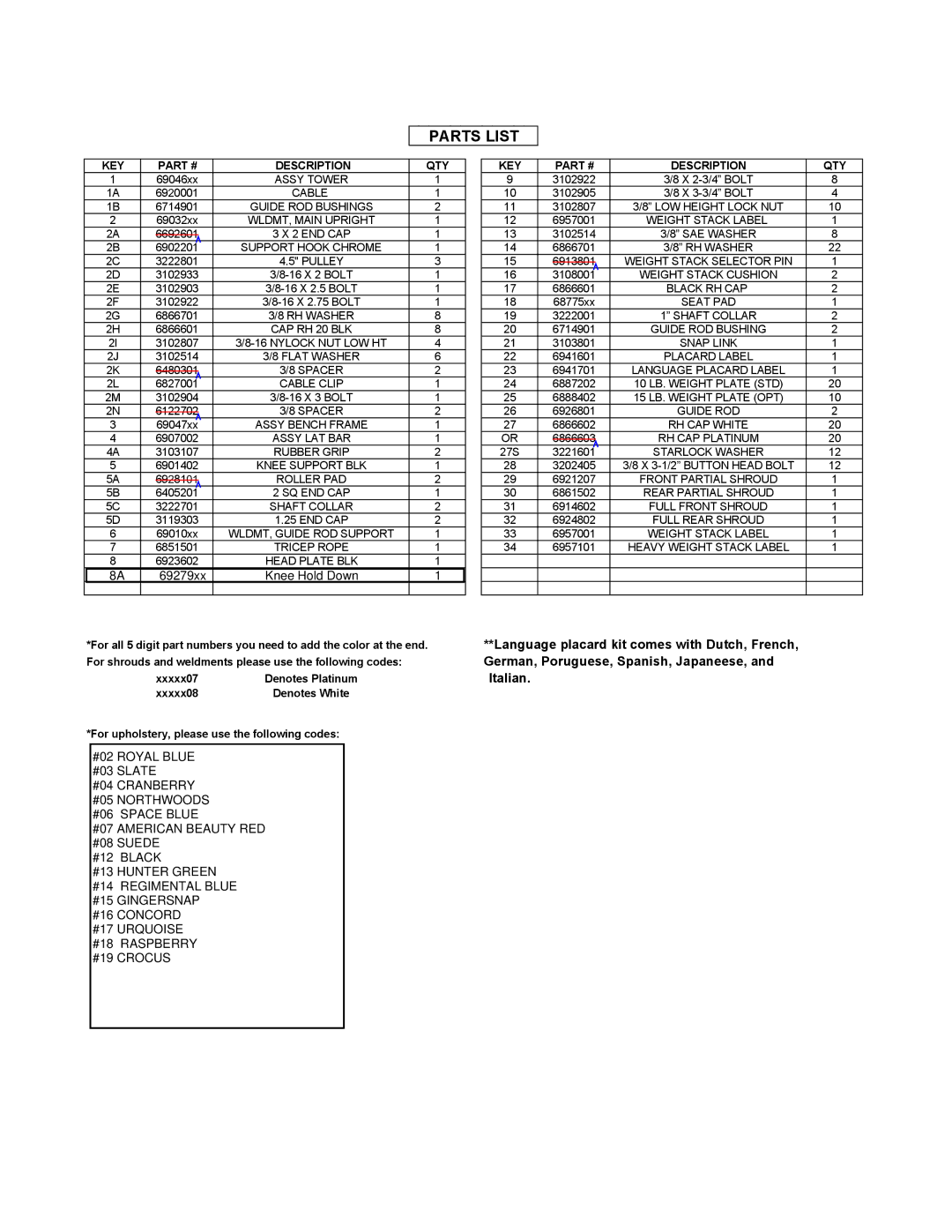 Life Fitness CSLAT manual Parts List 