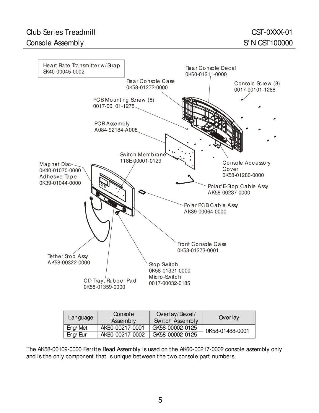 Life Fitness CST-0XXX-01 manual 