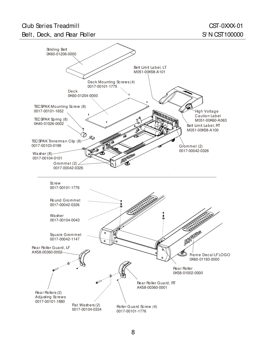 Life Fitness CST-0XXX-01 manual Belt, Deck, and Rear Roller 