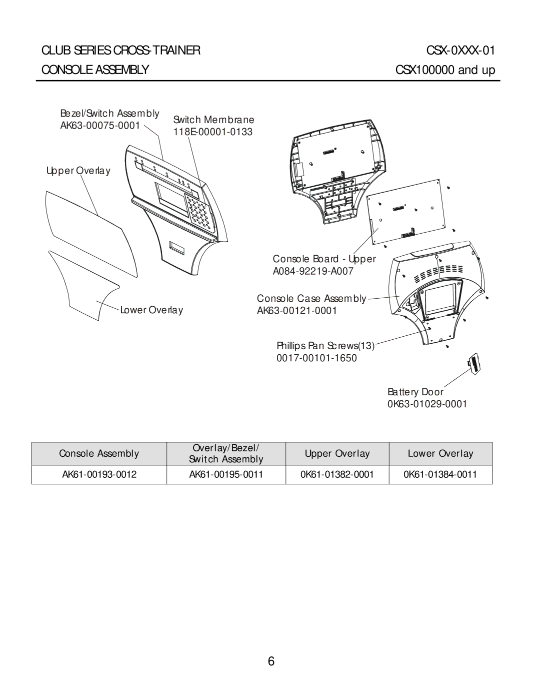 Life Fitness CSX-01 manual Club Series CROSS-TRAINER, Console Assembly 