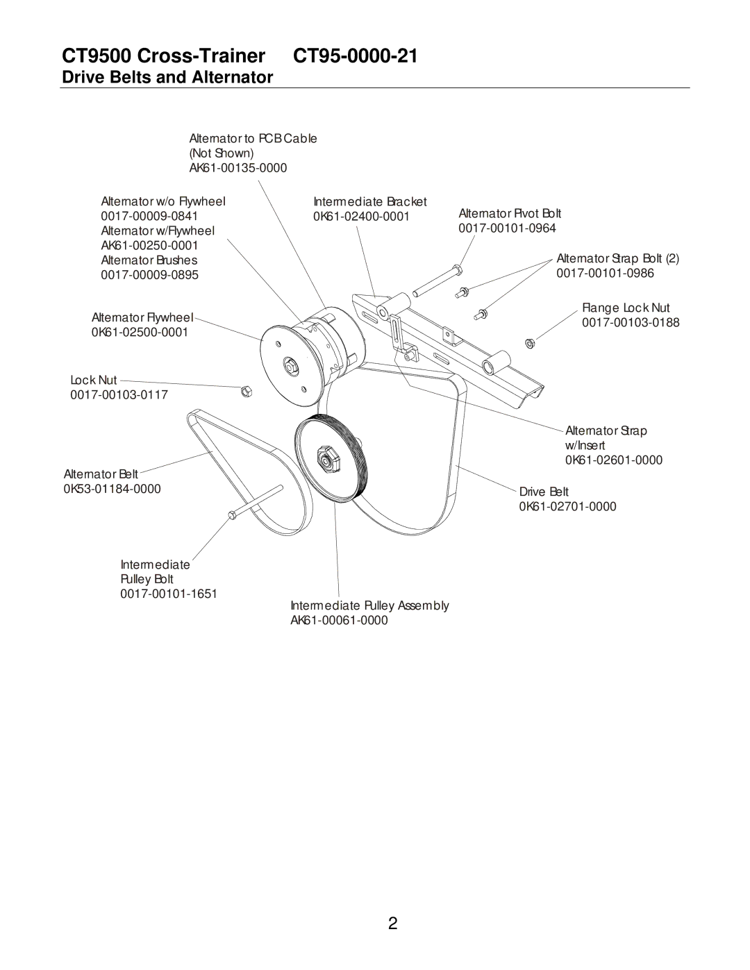 Life Fitness service manual CT9500 Cross-Trainer CT95-0000-21, Drive Belts and Alternator 