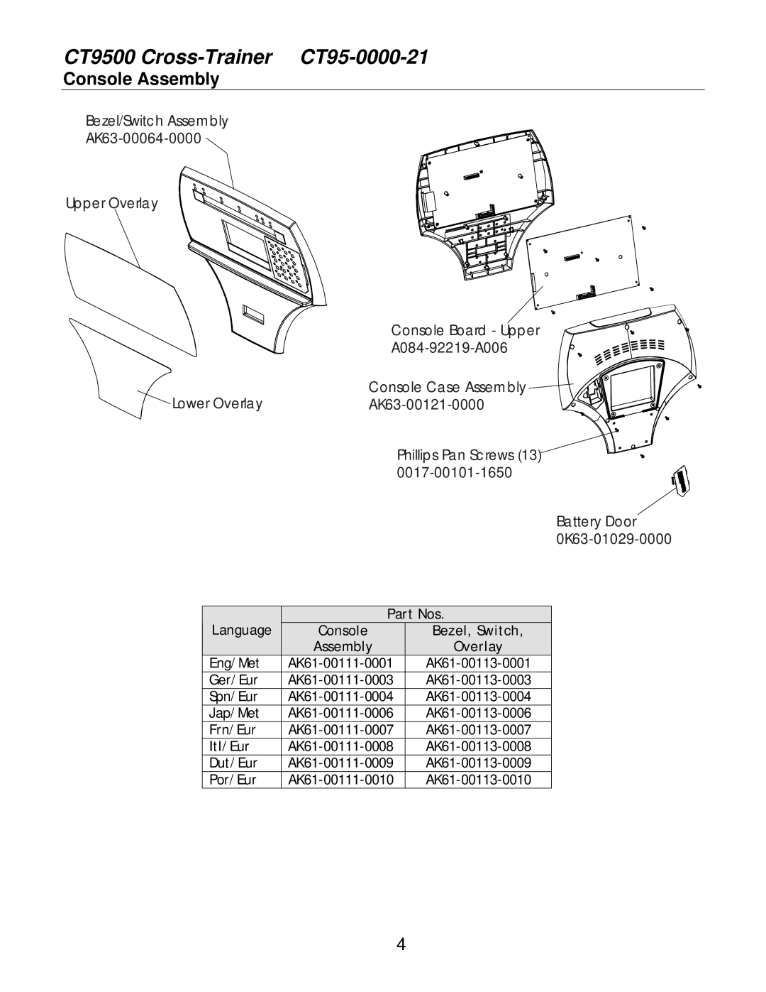 Life Fitness CT95-0000-21 service manual Console Assembly, Language Part Nos Console Bezel, Switch Assembly Overlay 