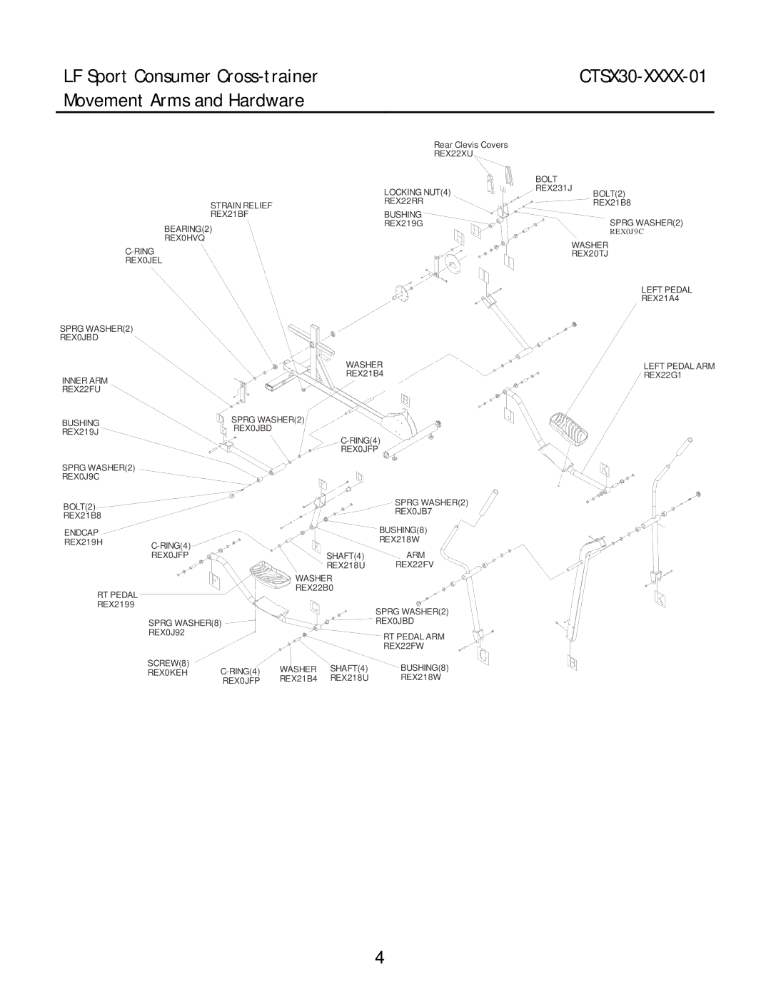 Life Fitness CTSX30-0101-01, CTSX30-0201-01, CTSX30-0102-01, CTSX30-0000-01 manual Movement Arms and Hardware 