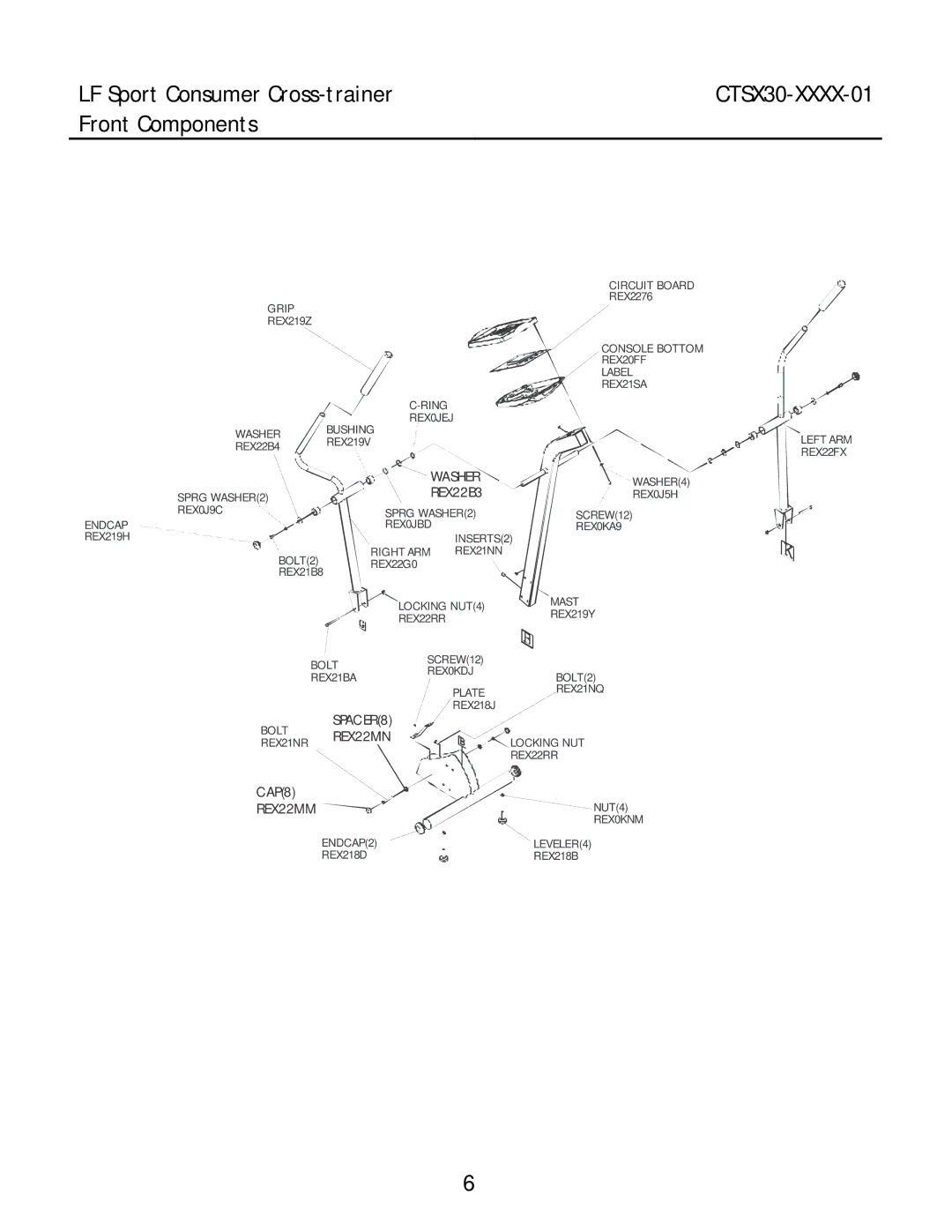 Life Fitness CTSX30-0102-01, CTSX30-0101-01, CTSX30-0201-01, CTSX30-0000-01 manual Front Components, REX22B3 