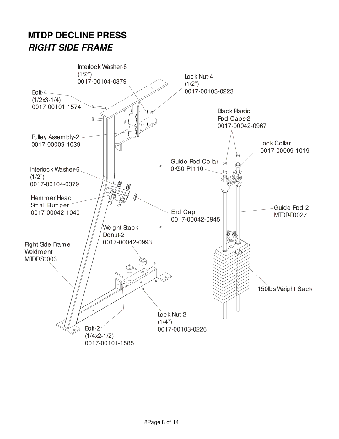 Life Fitness manual Mtdp Decline Press Right Side Frame 