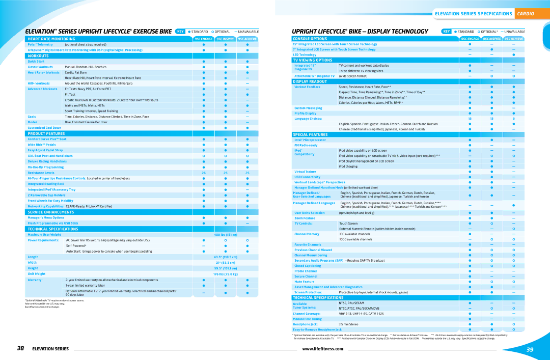 Life Fitness Elevation Series manual Upright lifecycle bike display technology 