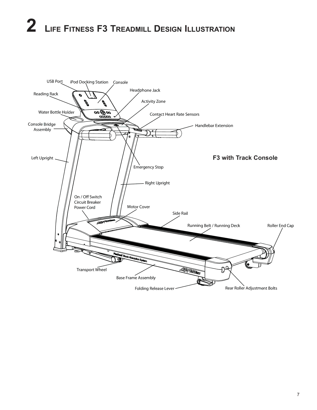 Life Fitness 8972801 REV B-3 owner manual Life Fitness F3 Treadmill Design Illustration, F3 with Track Console 