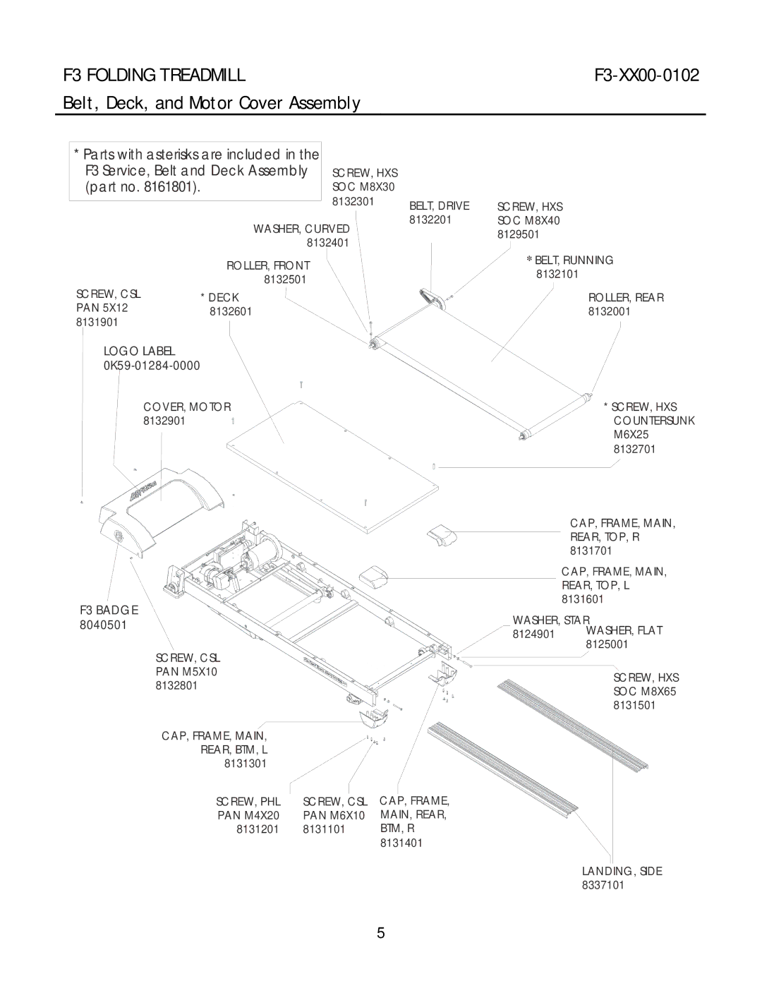 Life Fitness F3-XX00-0102 manual Belt, Deck, and Motor Cover Assembly, F3 Service, Belt and Deck Assembly 