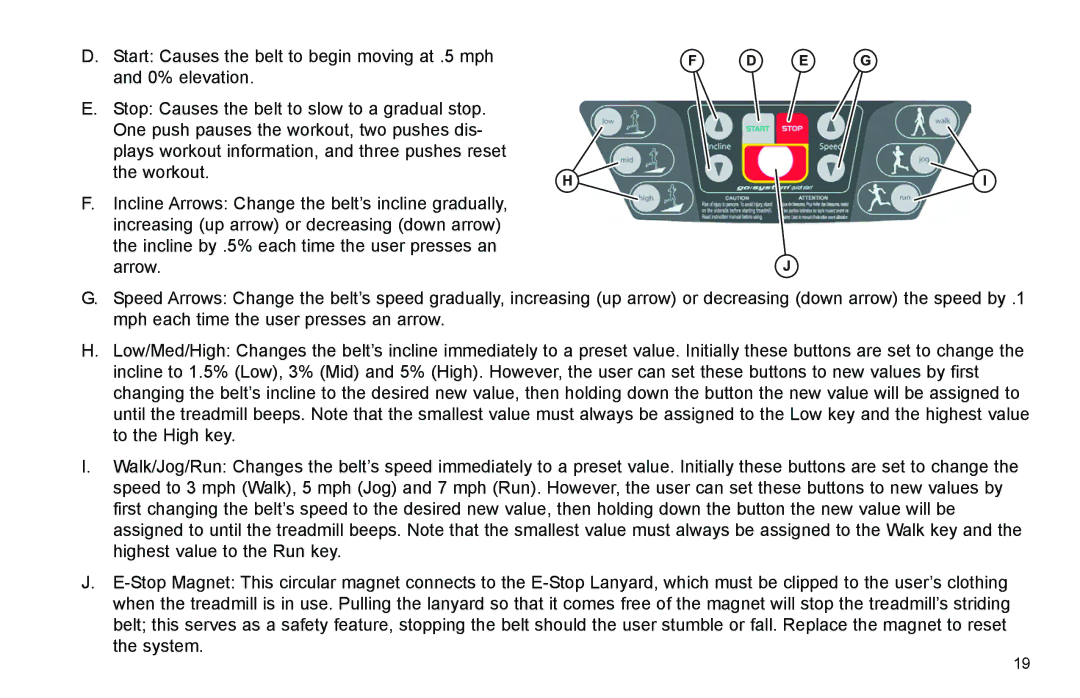 Life Fitness F3 user manual 