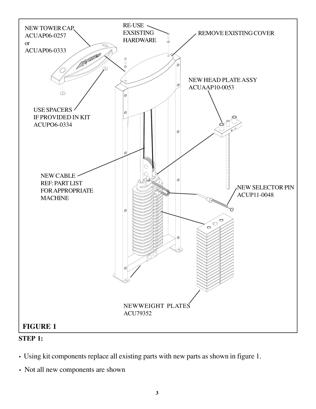 Life Fitness FIT SERIES manual Step 