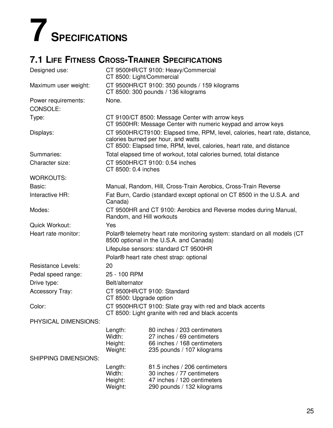 Life Fitness Fitness Electronics manual Life Fitness CROSS-TRAINER Specifications 