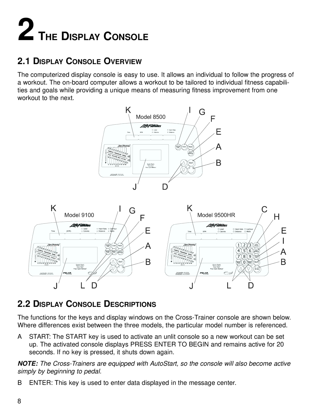 Life Fitness Fitness Electronics manual Display Console Overview, Display Console Descriptions 