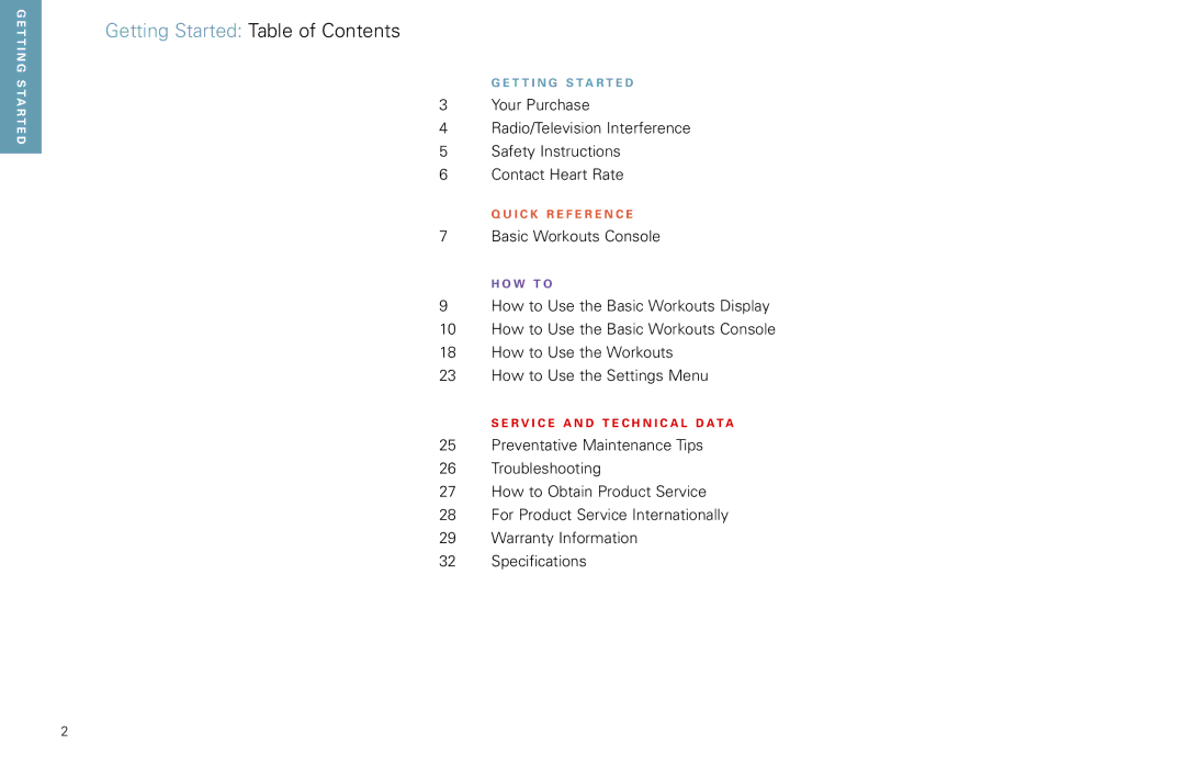 Life Fitness FPO manual Getting Started Table of Contents 