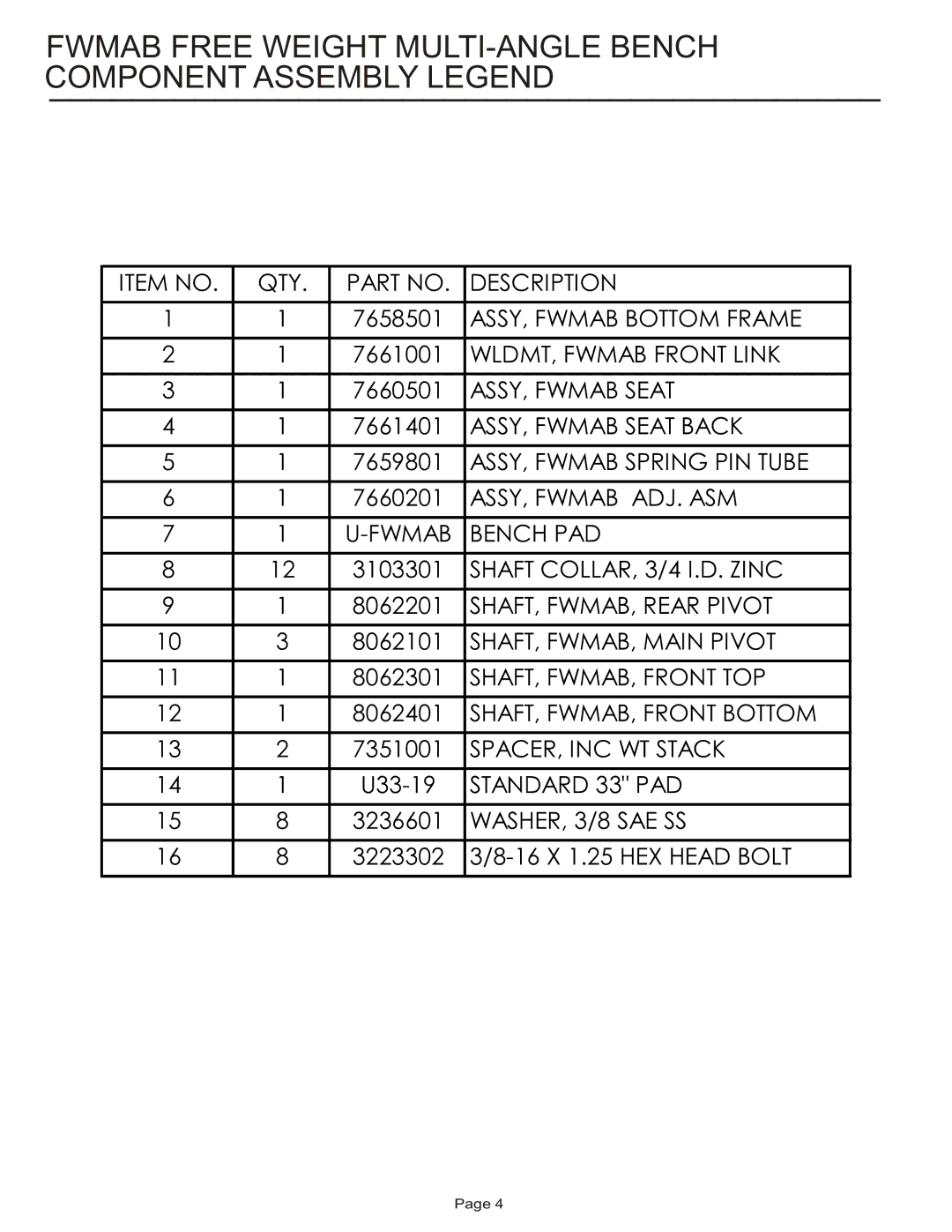 Life Fitness FWMAB manual Item no QTY Description 