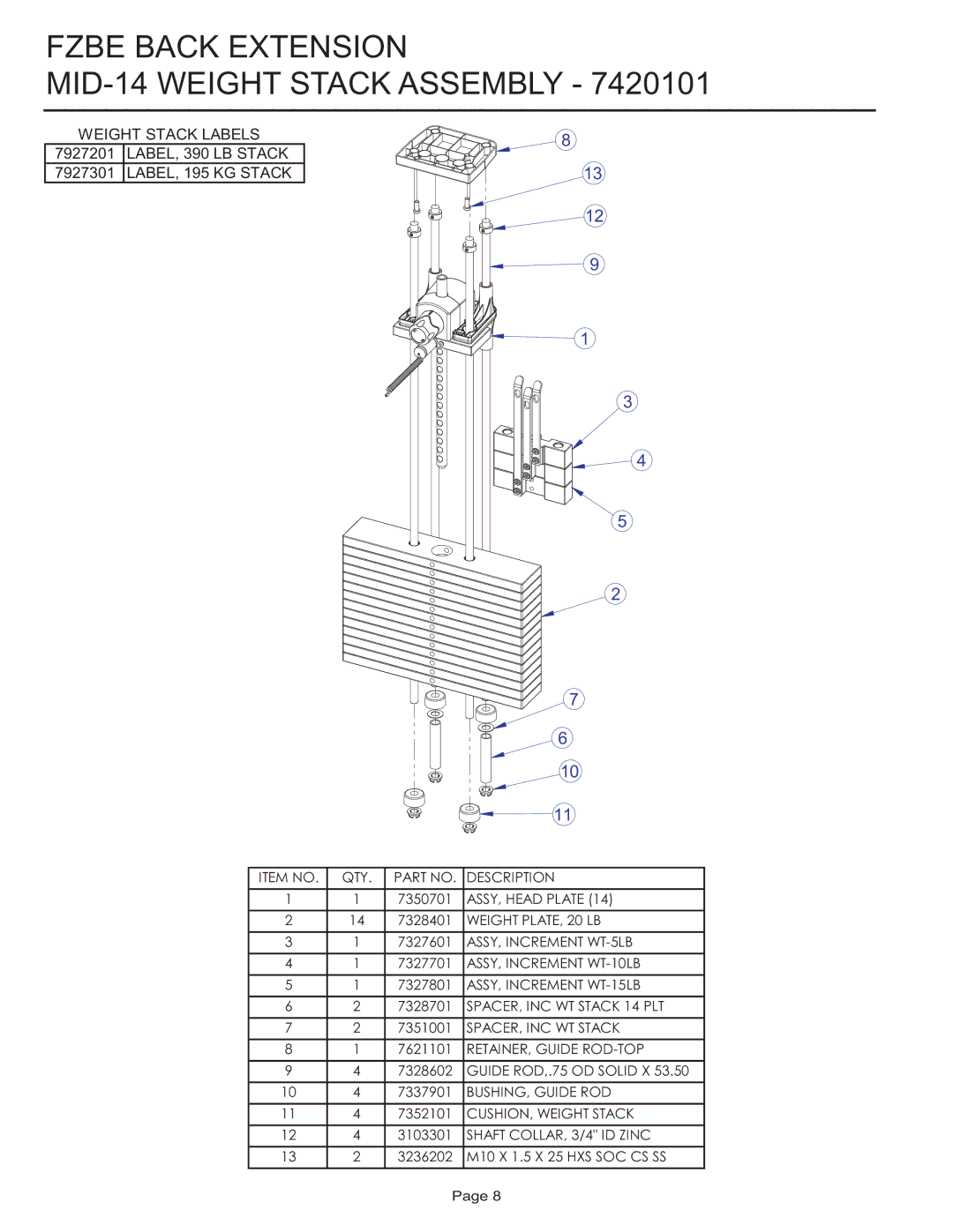 Life Fitness FZBE manual Fzbe Back Extension MID-14 Weight Stack Assembly, Weight Stack Labels 