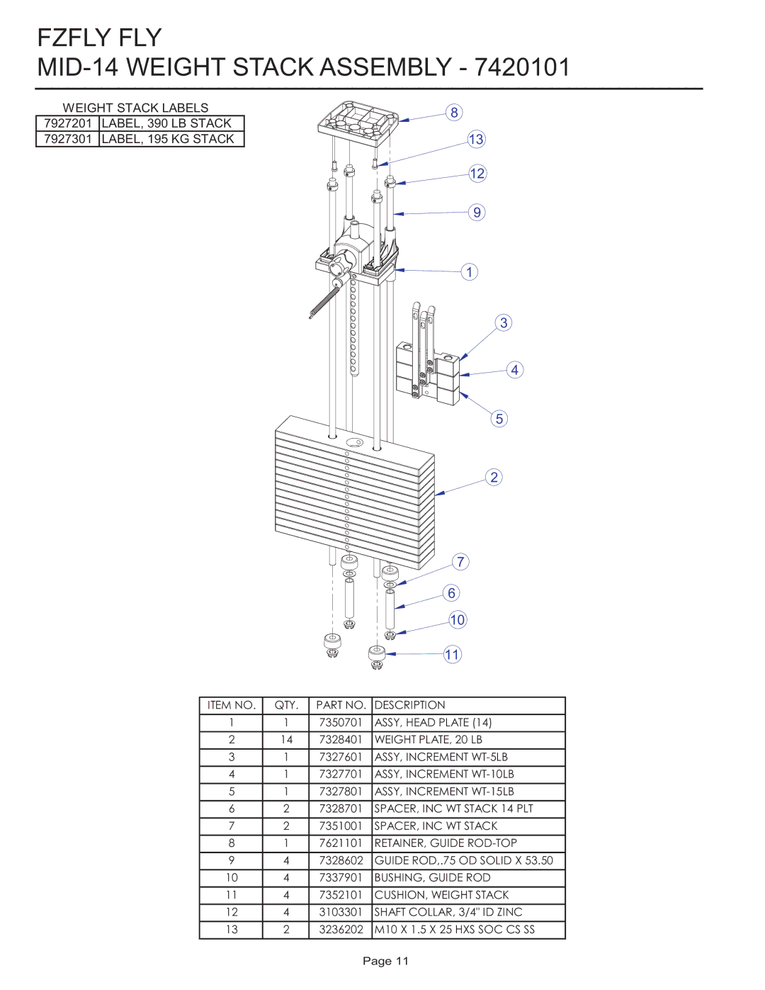 Life Fitness Fzfly Fly manual Fzfly FLY MID-14 Weight Stack Assembly, Weight Stack Labels 