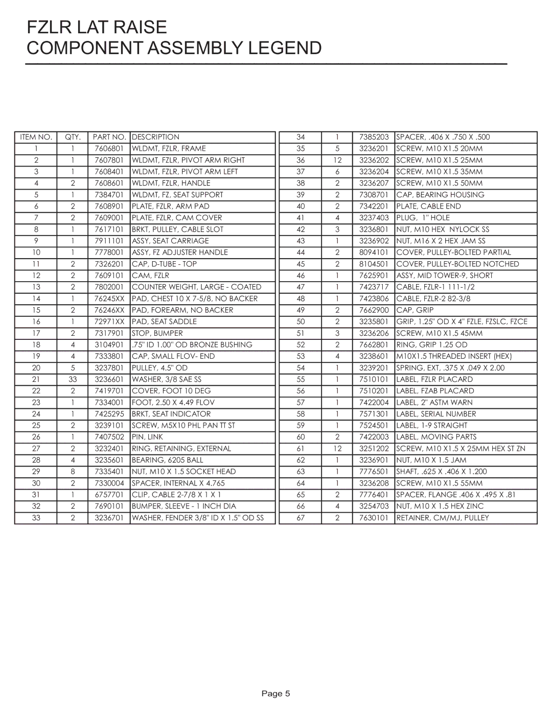 Life Fitness FZLR manual Fzlr LAT Raise Component Assembly Legend, WASHER, Fender 3/8 ID X 1.5 OD SS 