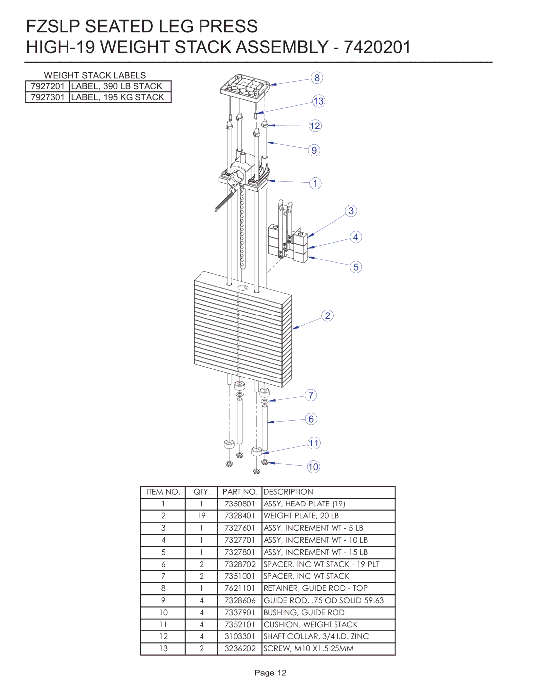 Life Fitness FZSLP manual Fzslp Seated LEG Press HIGH-19 Weight Stack Assembly, Weight Stack Labels 