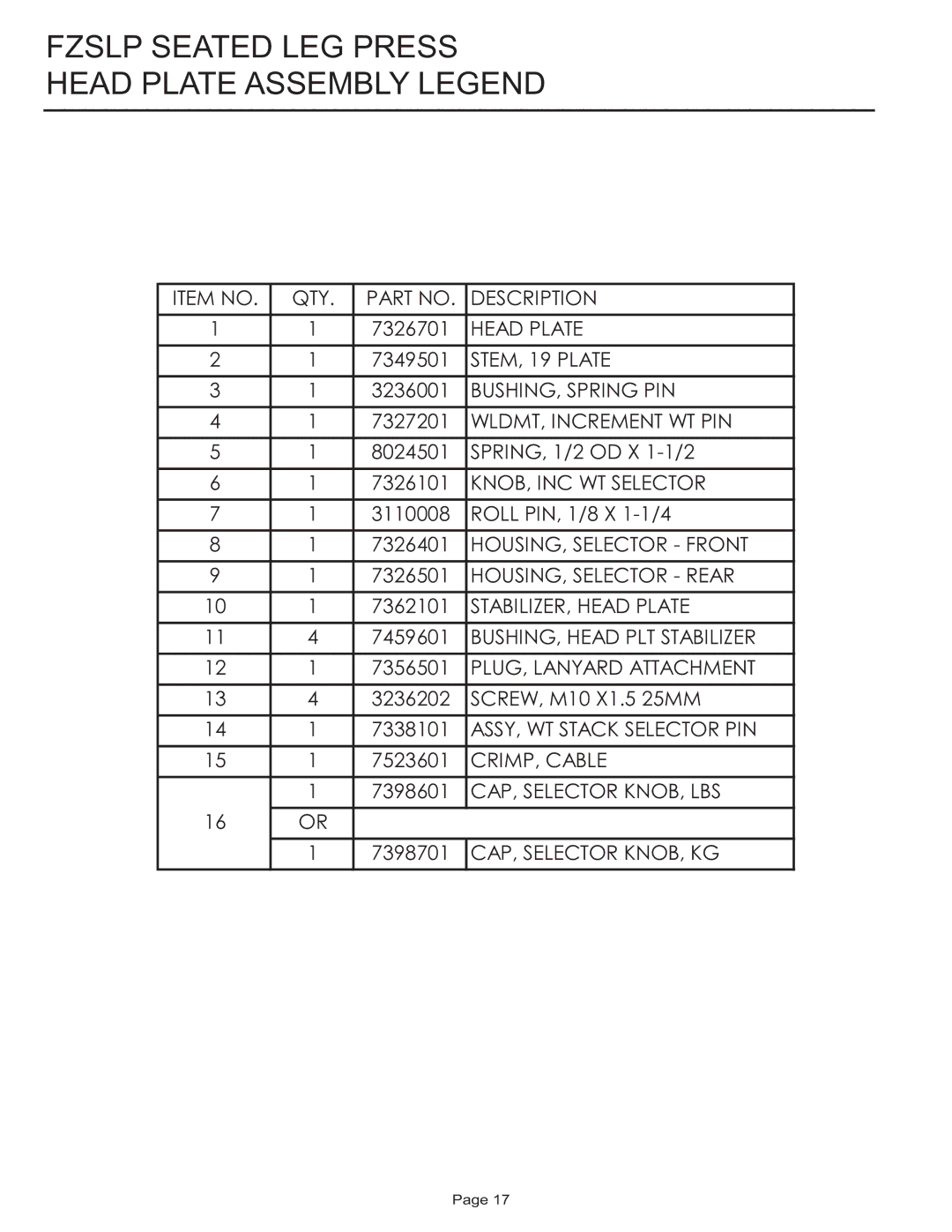 Life Fitness FZSLP manual Fzslp Seated LEG Press Head Plate Assembly Legend 