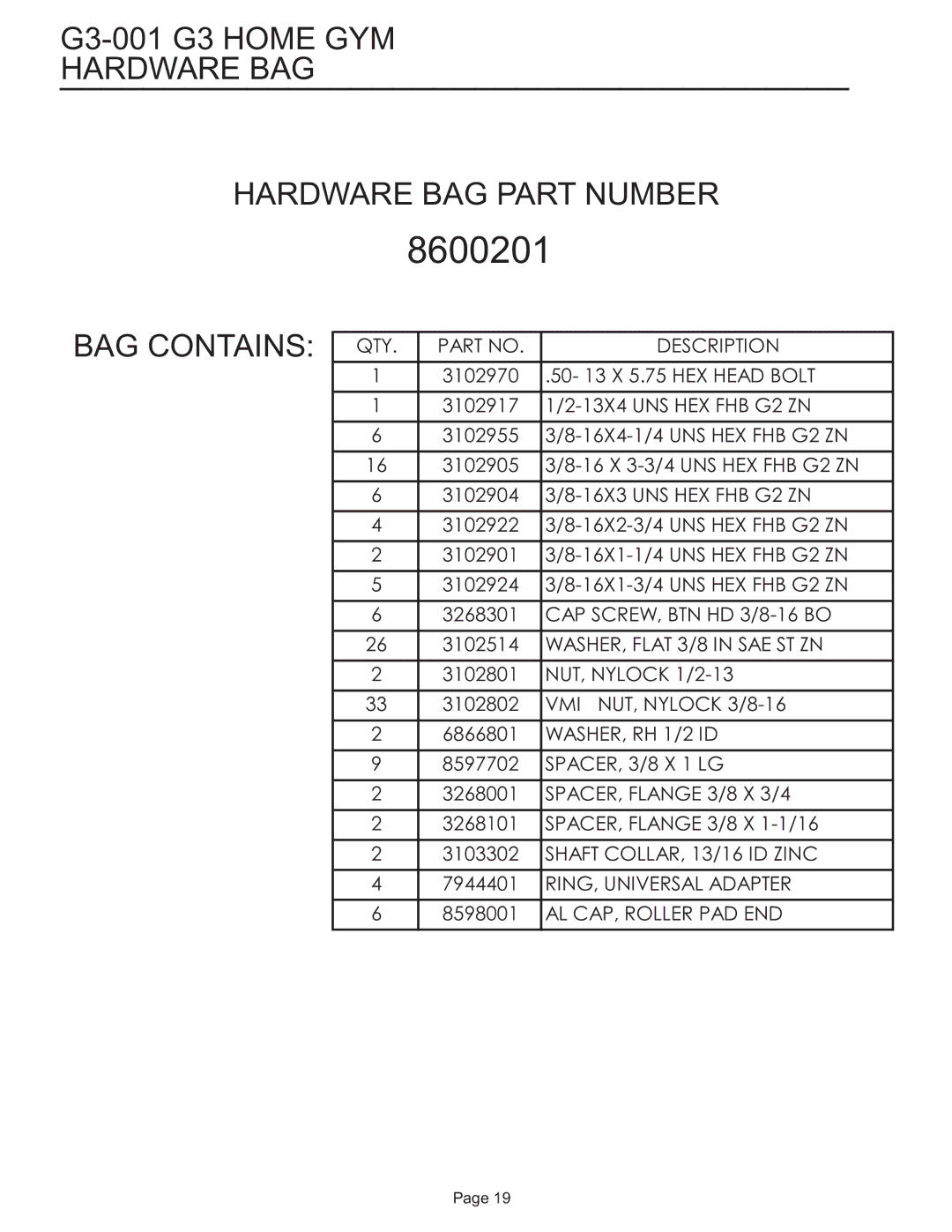 Life Fitness G3-001 manual Hardware BAG Hardware BAG Part Number, BAG Contains 