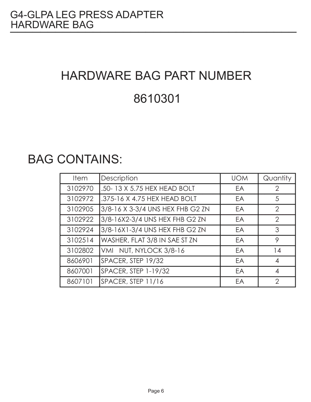 Life Fitness G4-GLPA-001 manual Hardware BAG Part Number, BAG Contains, G4-GLPA LEG Press Adapter Hardware BAG 