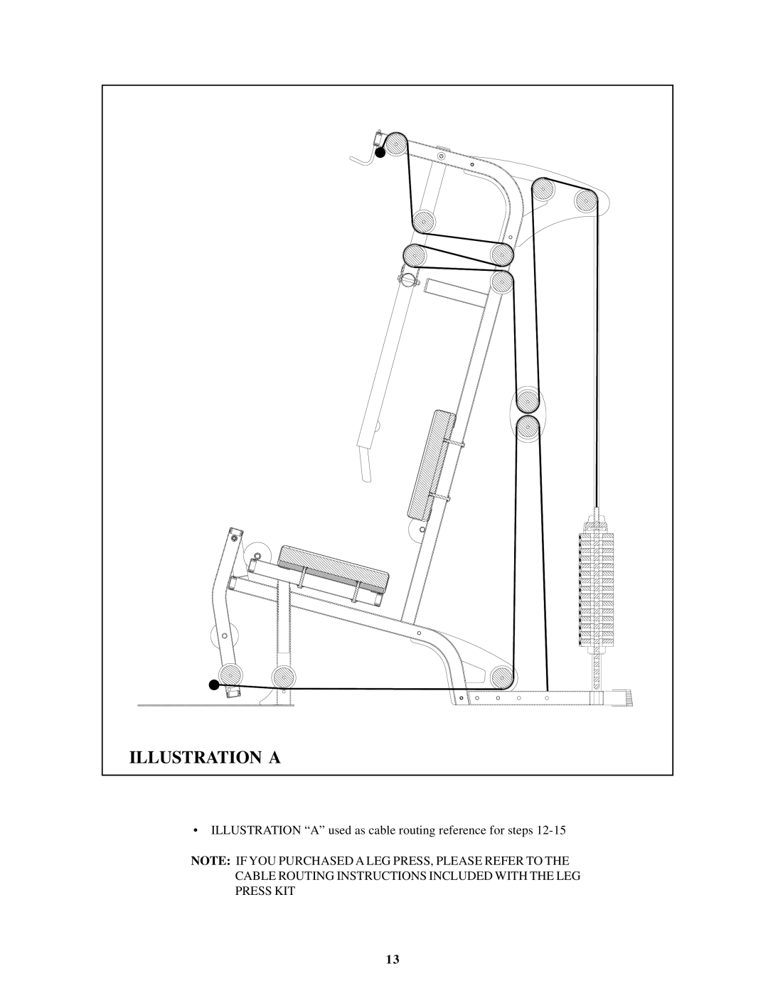 Life Fitness GS1 manual Illustration a 