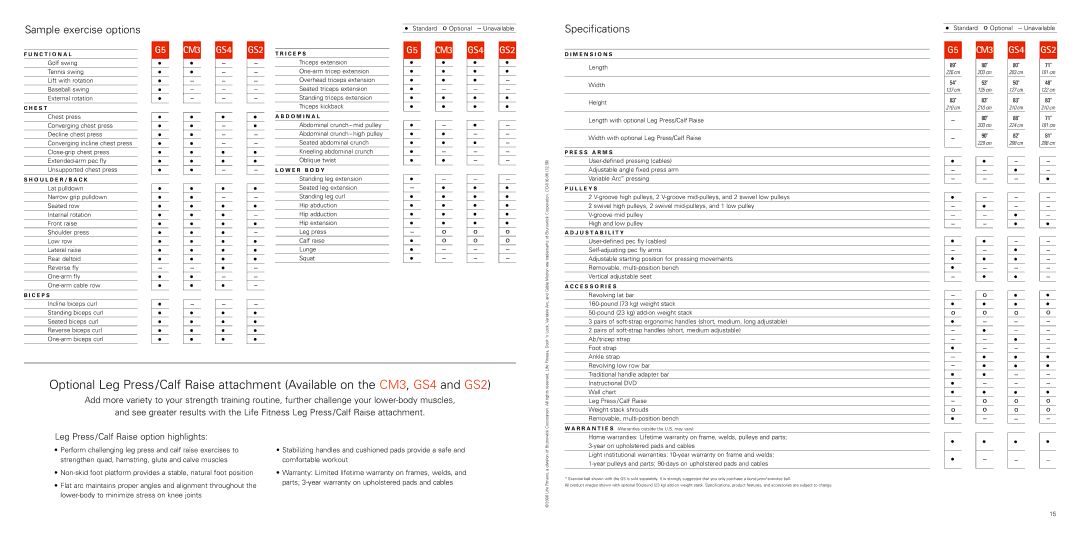 Life Fitness Gym Systems manual Sample exercise options, Specifications, Leg Press/Calf Raise option highlights 