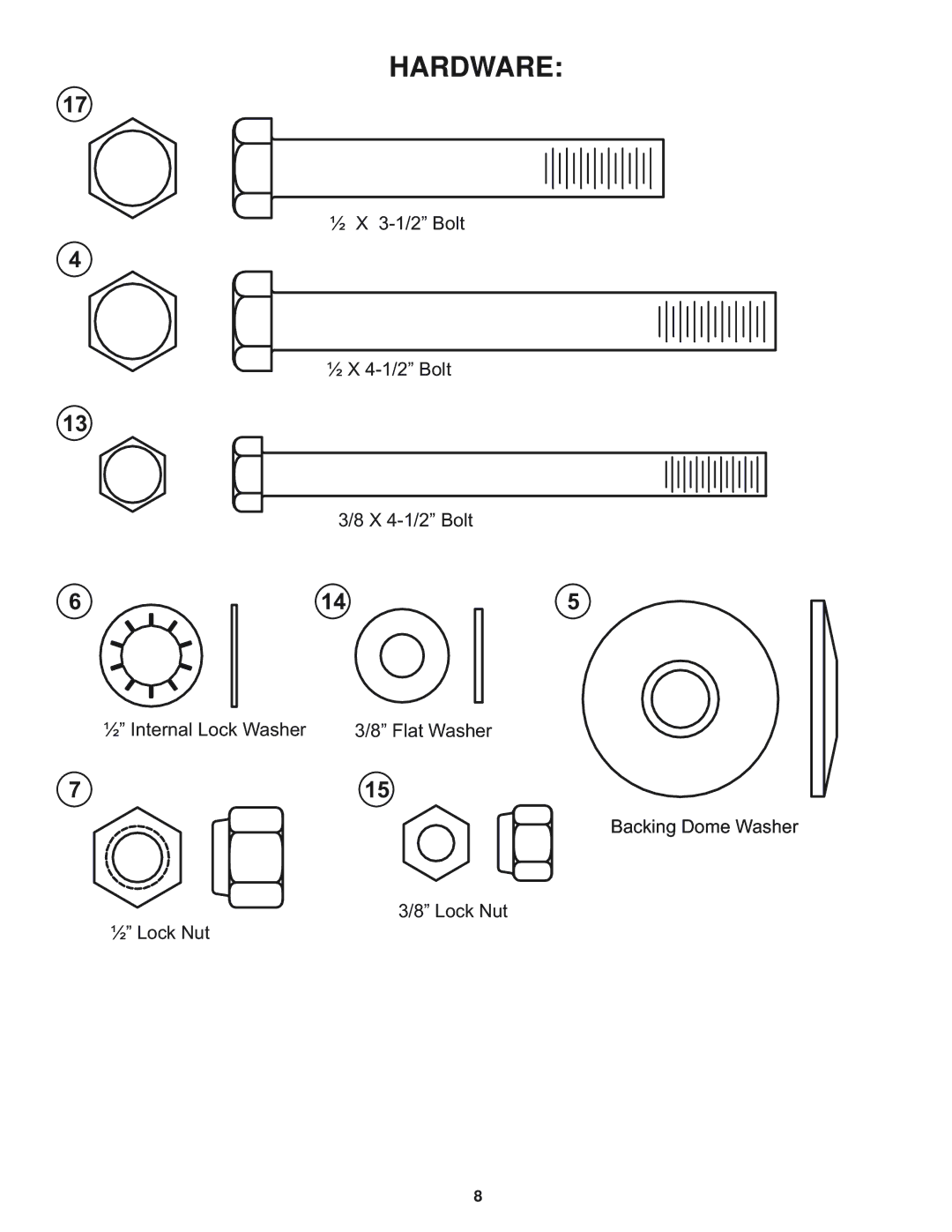 Life Fitness HDCR manual Hardware 